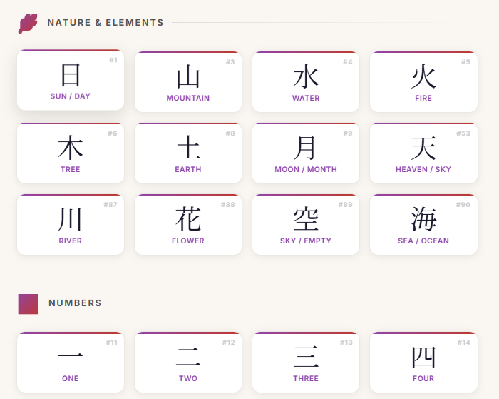 Essential Kanji Characters & Numbers
